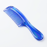 Уход за волосами