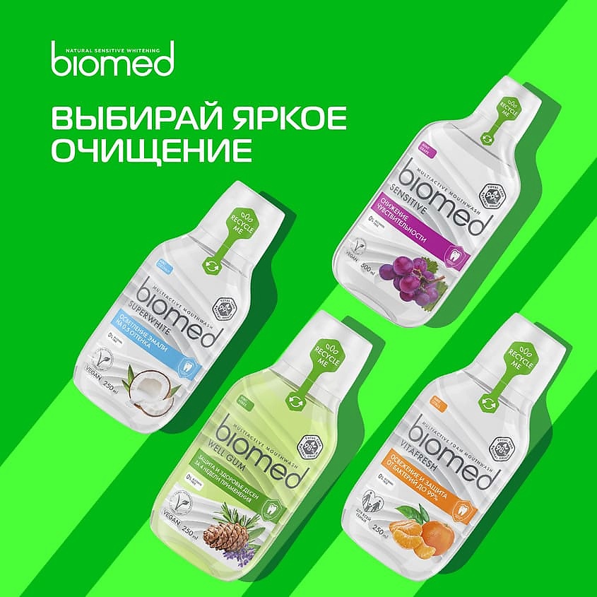BIOMED Комплексный натуральный ополаскиватель для полости рта Здоровье десен Multiactive Mouthwash Well Gum – фото 6