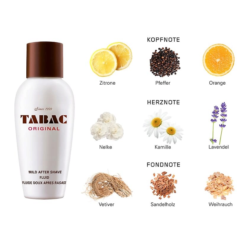 TABAC Флюид после бритья – фото 4