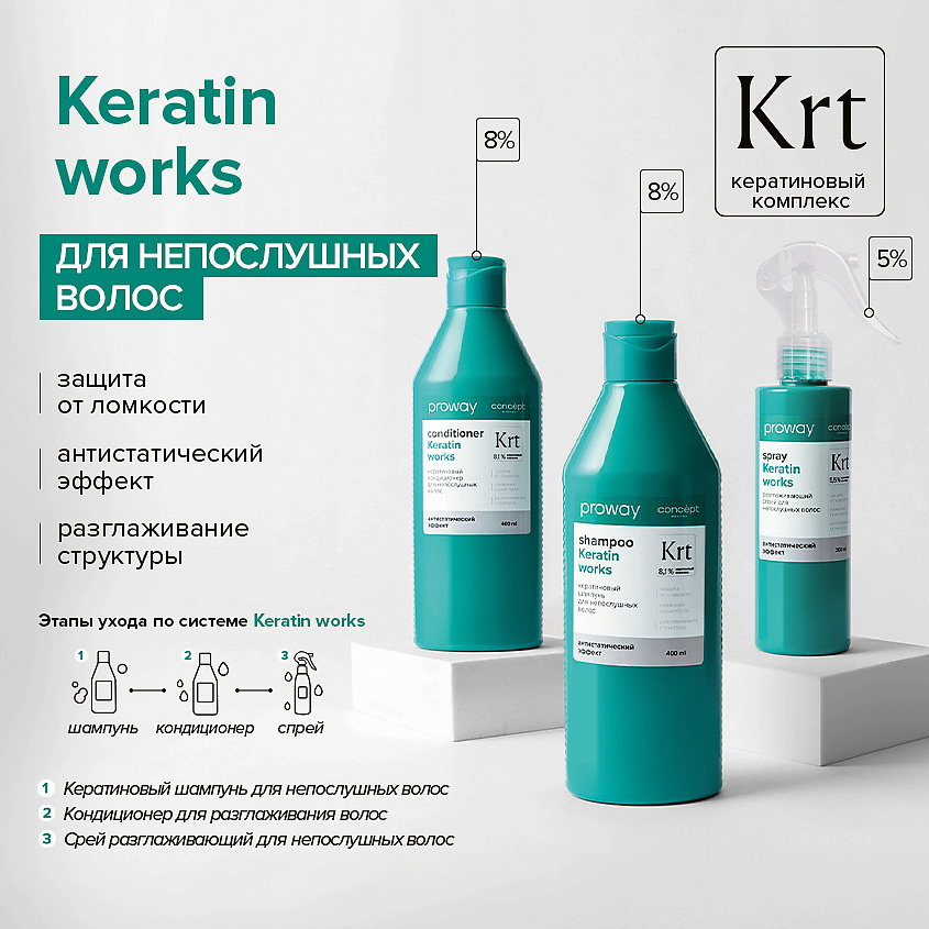 CONCEPT MOSCOW Шампунь кератиновый для непослушных волос ProWay Keratin Works – фото 2