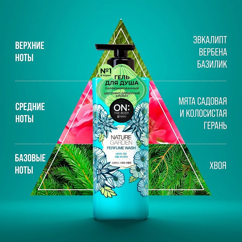 ON THE BODY Парфюмированный гель для душа Nature Garden Perfume Wash – фото 4
