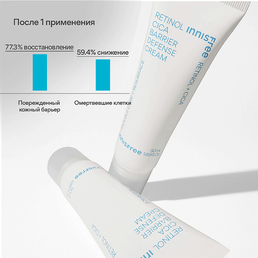INNISFREE Корректирующий крем с ретинолом и центеллой азиатской для ухода за кожей, склонной к акне Retinol Cica – фото 4