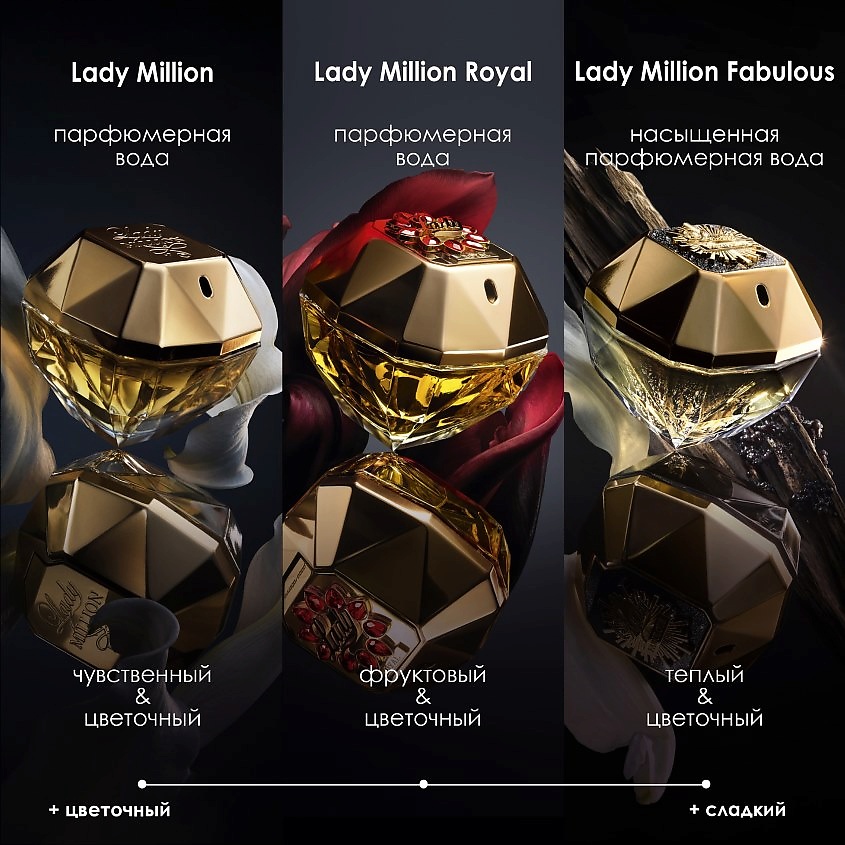 RABANNE Lady Million Royal – фото 4