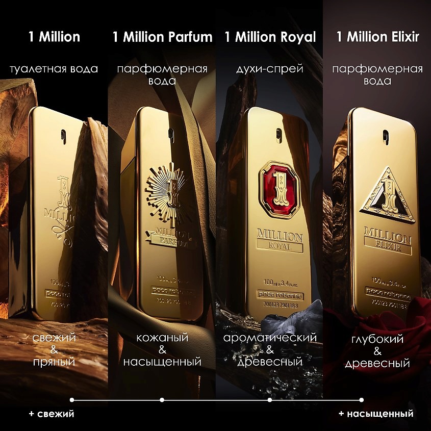 RABANNE 1 Million Royal – фото 4