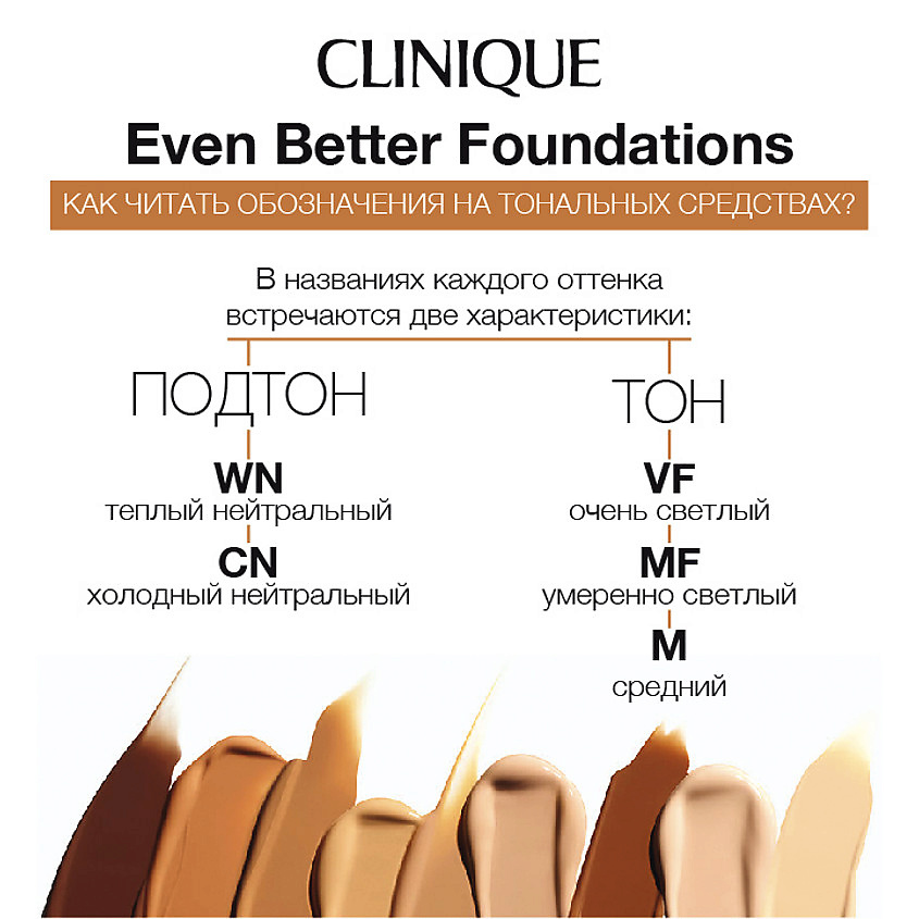 CLINIQUE Тональный крем Even Better Makeup SPF 15 – фото 4
