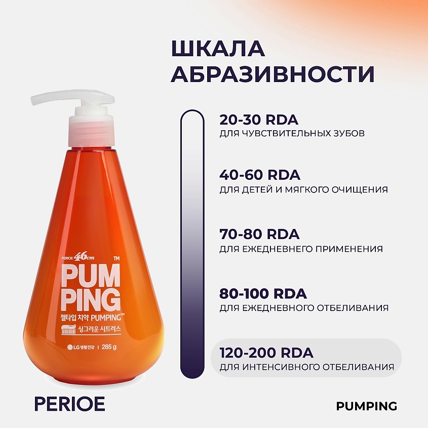 PERIOE Зубная паста отбеливающая Whitening Pumping Toothpaste – фото 6