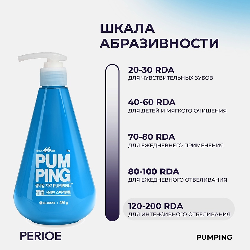PERIOE Зубная паста Original Pumping Toothpaste – фото 6