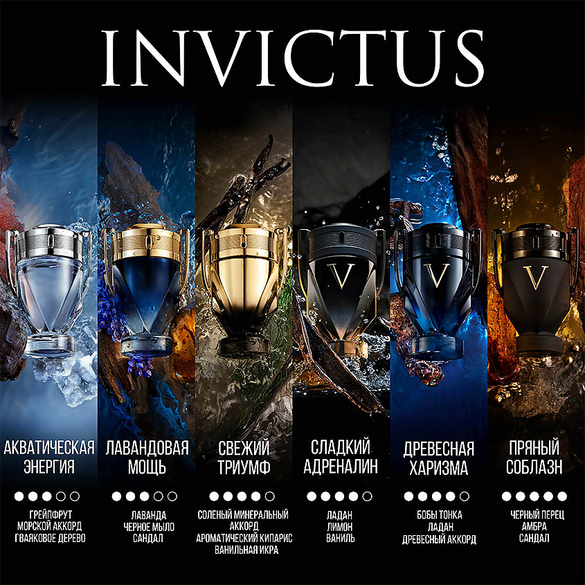 RABANNE Invictus – фото 4