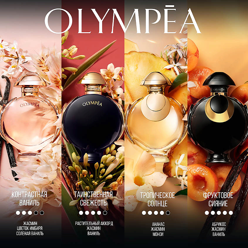 RABANNE Olympea Parfum – фото 4