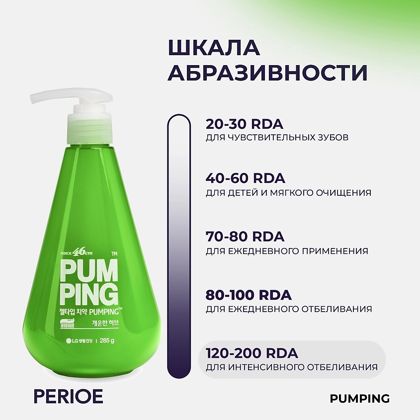 PERIOE Зубная паста освежающая Breath Care Pumping Toothpaste – фото 6